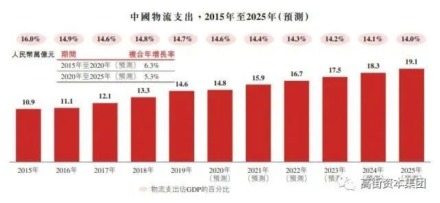 2025香港免費精準(zhǔn)資料／2025年香港精準(zhǔn)數(shù)據(jù)免費獲取