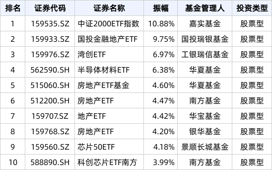 2024新奧資料免費精準39／2024最新奧數(shù)資料免費精準39套