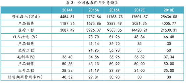 澳門一碼一特一中準選今晚,今晚澳門特選一碼精準預測