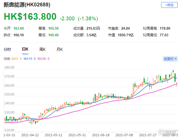 2025新奧歷史開獎記錄49期香港／2025香港新奧49期歷史開獎數(shù)據(jù)回顧