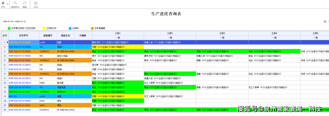 管家婆最準一碼一肖,精準管家婆一碼一肖預測