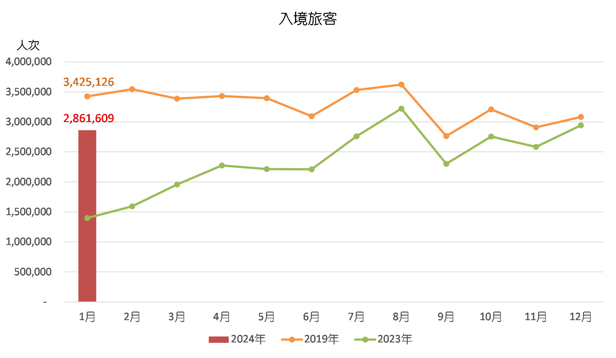 2O24年新澳門(mén)開(kāi)碼歷史記錄,2024年澳門(mén)最新開(kāi)獎(jiǎng)數(shù)據(jù)回顧