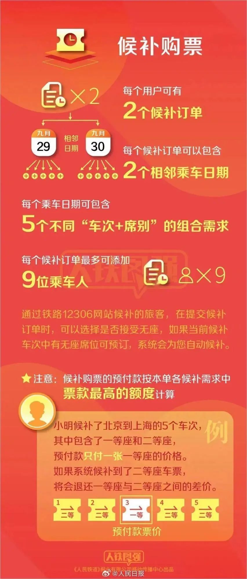 2024新澳門正版精準(zhǔn)免費(fèi)大全,2024澳門正版精選免費(fèi)指南