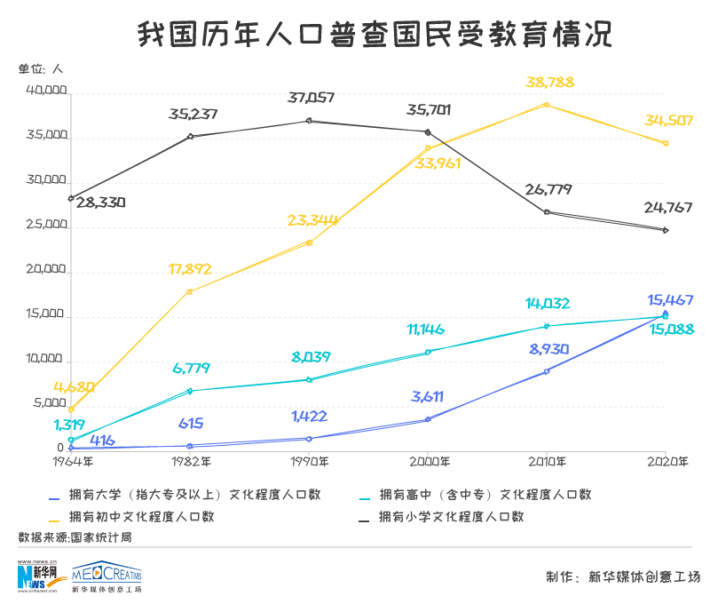 新澳門六開獎結(jié)果資料查詢,澳門最新六合彩開獎信息查詢