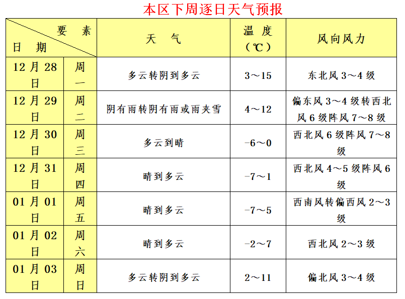 246天天天彩二四六資料的準(zhǔn)確性／二四六天天彩資料精準(zhǔn)度解析