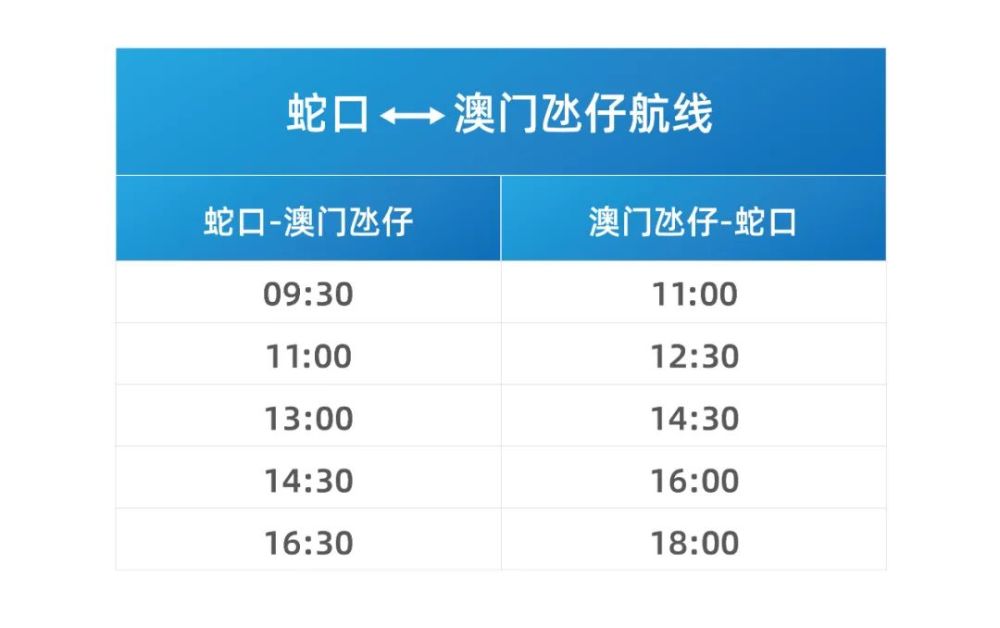 2025年新澳門開獎(jiǎng)結(jié)果查詢,2025年澳門最新開獎(jiǎng)信息查詢