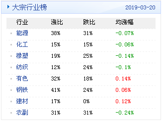 2025年天天彩正版資料／2025年每日彩官方數(shù)據(jù)大全