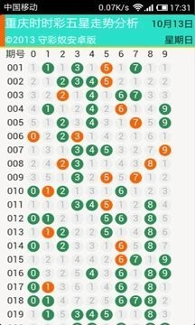 2024澳門天天開好彩大全鳳凰天機／2024澳門每日幸運預(yù)測與鳳凰玄機解析