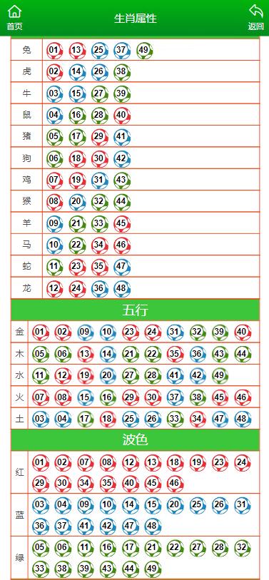 一肖一碼一一肖一子深圳,深圳生肖碼單解析