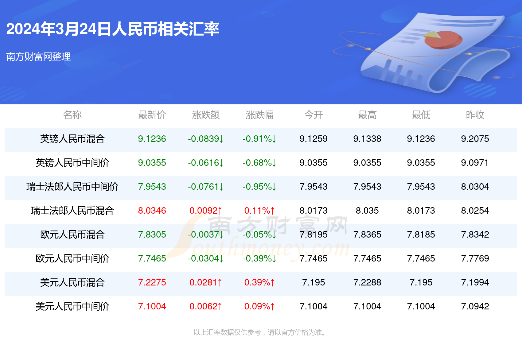 新2024年澳門(mén)天天開(kāi)好彩,2024澳門(mén)每日幸運(yùn)彩