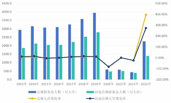 新澳門2024歷史開獎(jiǎng)記錄查詢表,2024澳門最新開獎(jiǎng)歷史數(shù)據(jù)查詢表