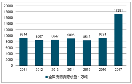 2025澳門天天彩期期精準(zhǔn),2025澳門彩期精準(zhǔn)預(yù)測(cè)