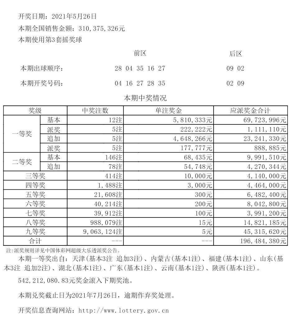 新奧全部開(kāi)獎(jiǎng)記錄查詢(xún)／新奧開(kāi)獎(jiǎng)歷史全記錄查詢(xún)