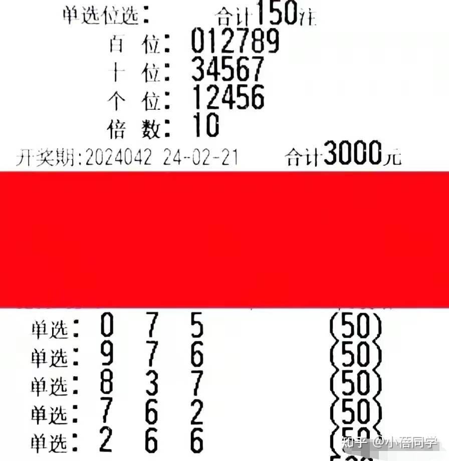 3D今晚最準專家預測號碼／今晚3D專家精準號碼預測