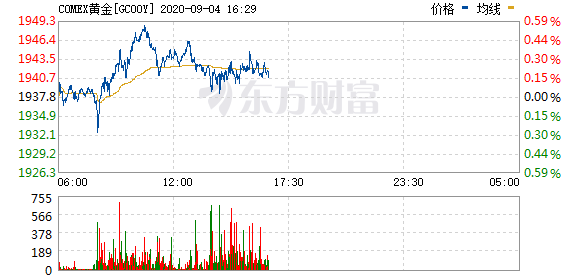 2025澳門六開彩開獎結(jié)果查詢,2025年澳門六合彩中獎號碼速查