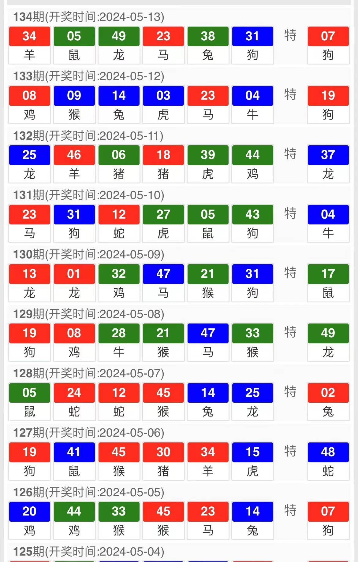 新澳天天開獎資料大全262期／新澳262期開獎信息全收錄