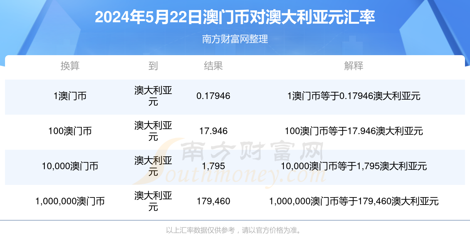 2025今晚新澳門開獎(jiǎng)結(jié)果／2025年澳門最新開獎(jiǎng)結(jié)果揭曉