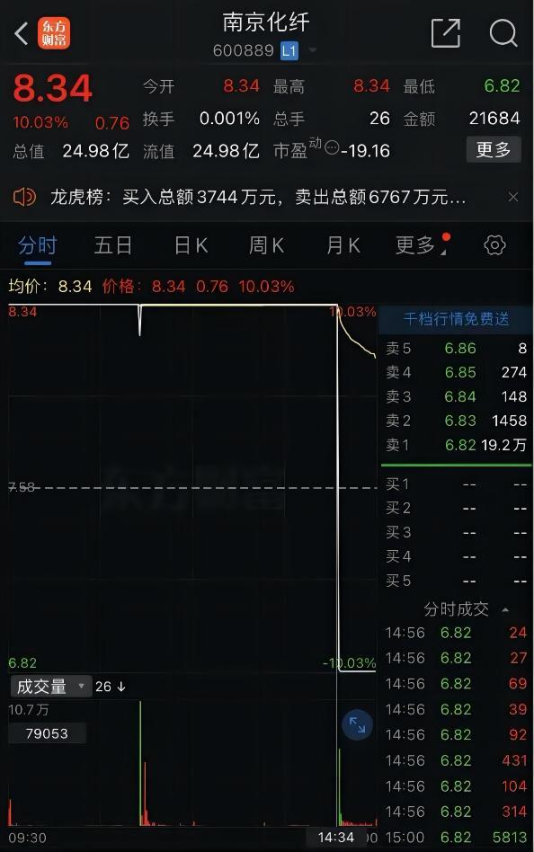 最準一肖一碼100%免費／精準生肖預測完全免費