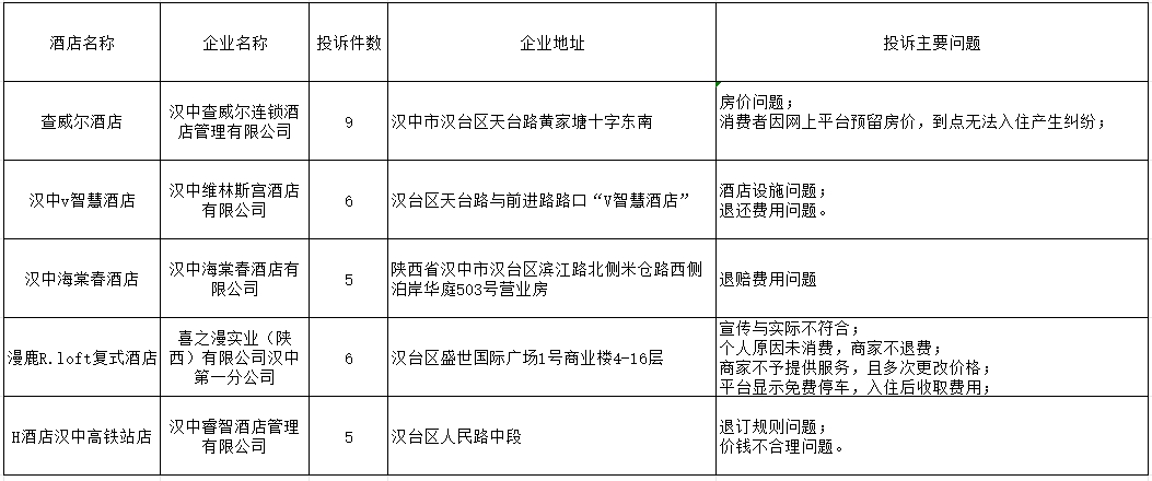 geli 第4頁