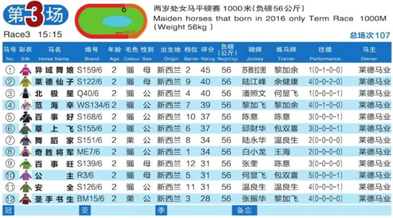 澳門特馬今晚開獎結(jié)果／澳門特別賽馬今晚揭曉中獎號碼