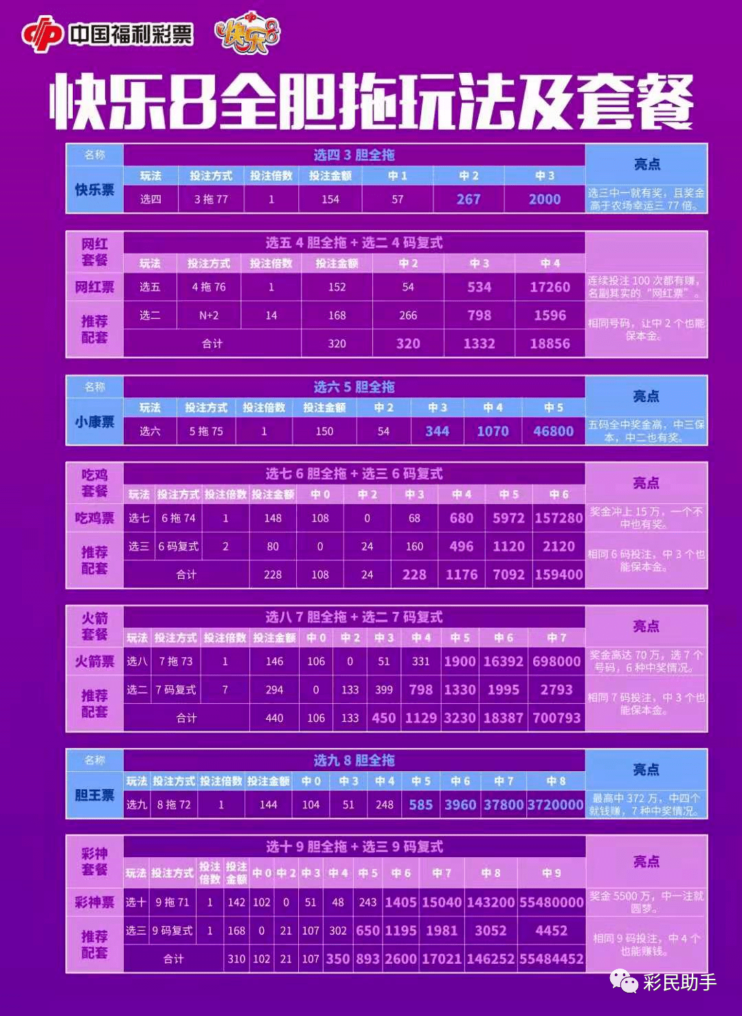 新澳門彩開獎號碼今天開獎結(jié)果查詢表／今日澳門彩最新開獎號碼查詢一覽