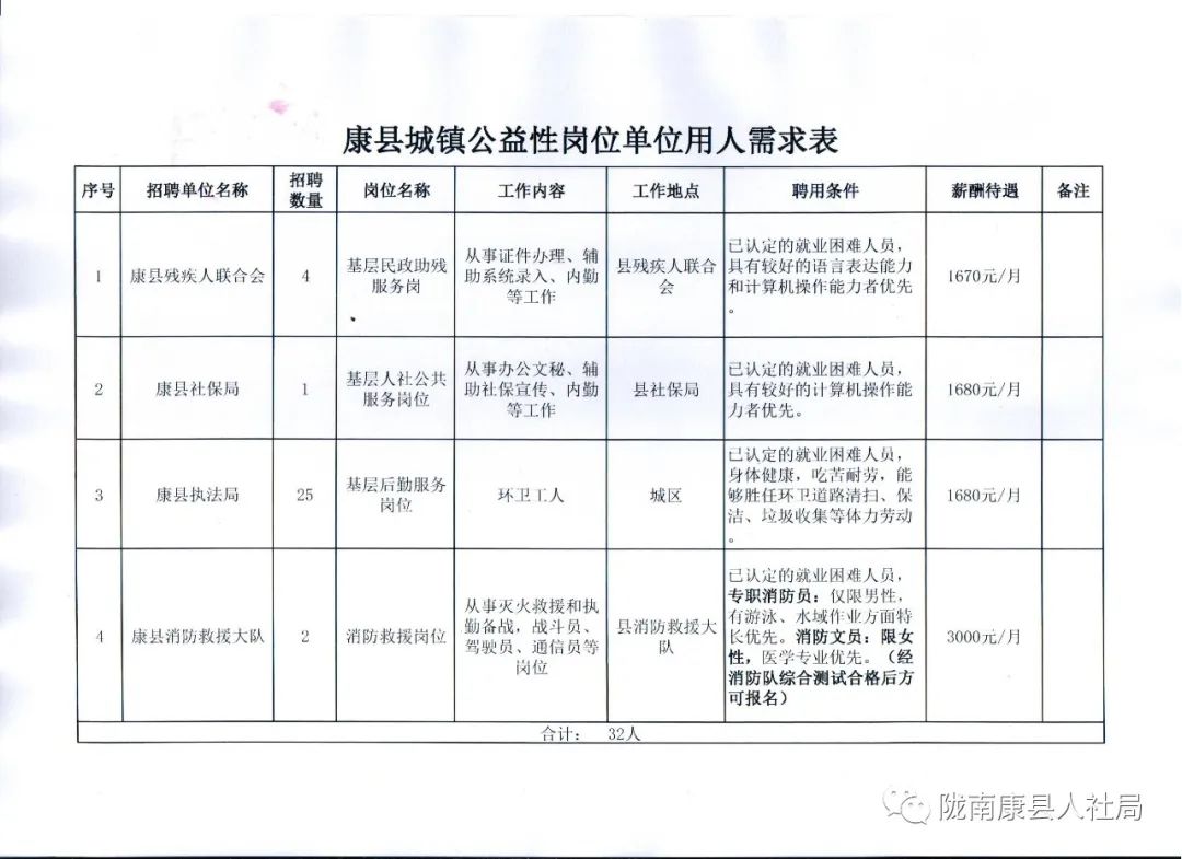 瀘定縣殯葬事業(yè)單位最新招聘信息及求職指南，瀘定縣殯葬事業(yè)單位招聘信息與求職指南