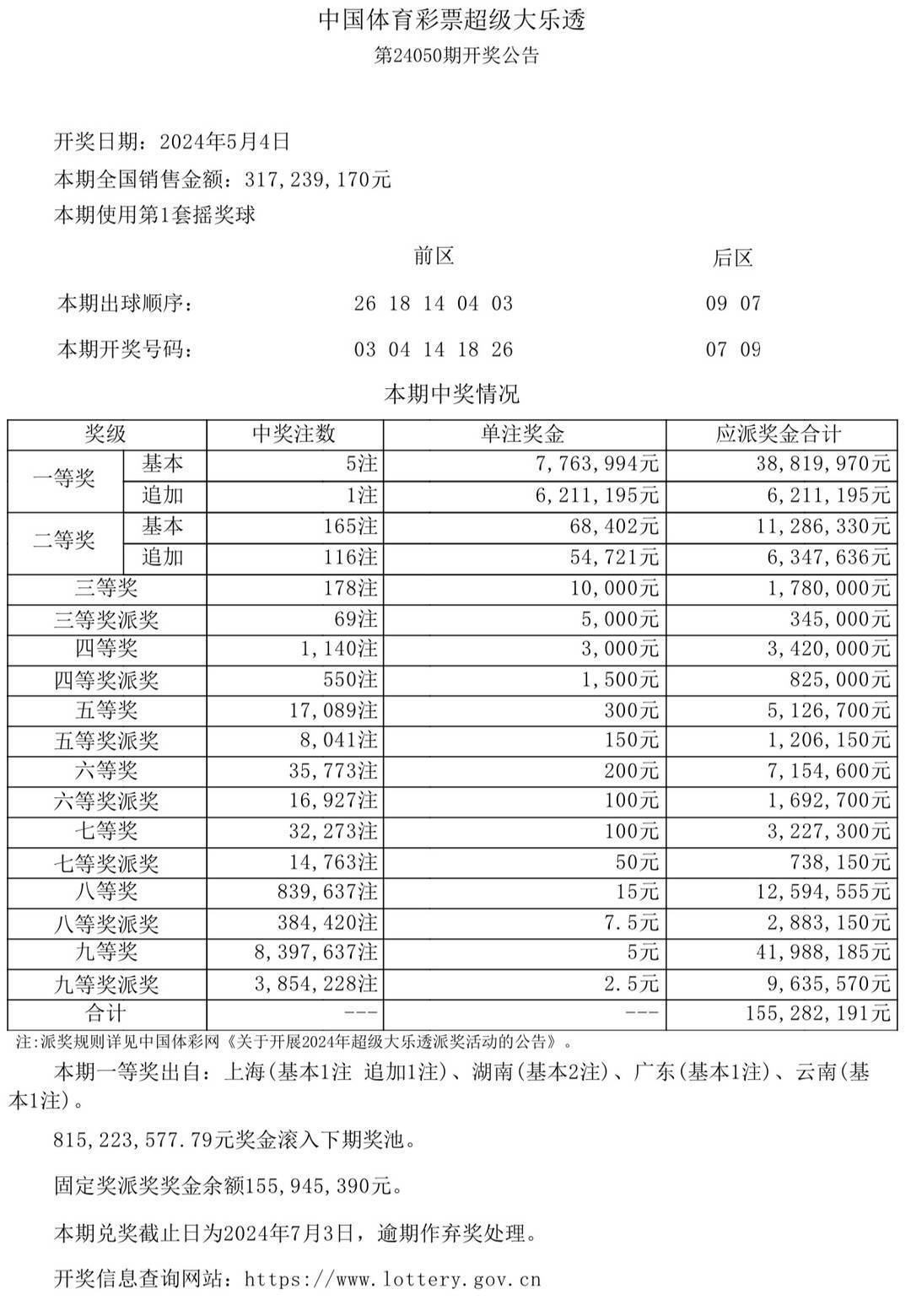 2025澳門開獎(jiǎng)結(jié)果,2025年澳門彩票揭曉