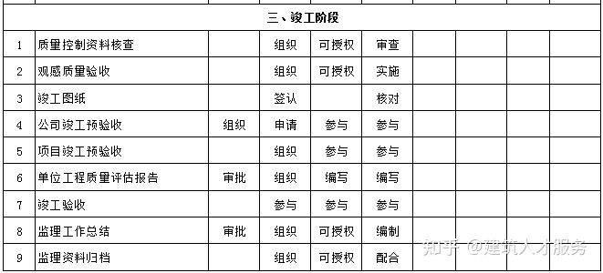 湟源縣縣級公路維護監(jiān)理事業(yè)單位最新項目解析，湟源縣縣級公路維護監(jiān)理事業(yè)單位項目最新解析報告