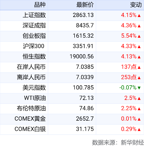 新澳門一碼一碼100準(zhǔn)確,澳門精準(zhǔn)一碼定乾坤