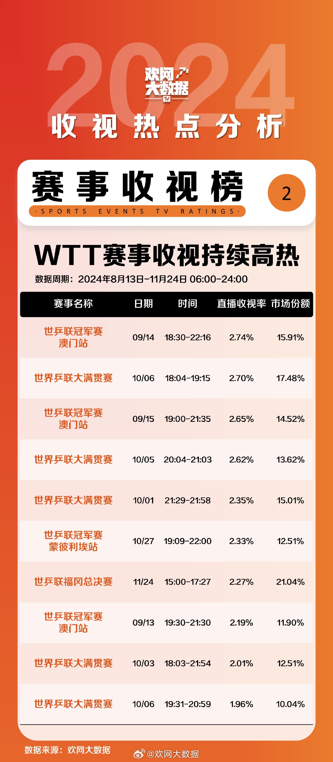 2O24年新澳門開碼歷史記錄／2024年澳門最新開獎數(shù)據(jù)回顧