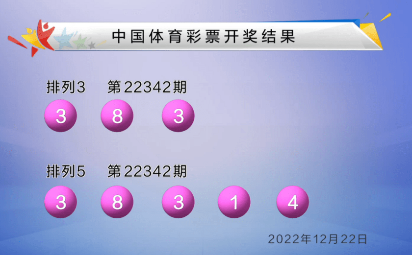 新澳六開彩開獎(jiǎng)結(jié)果查詢合肥,合肥新澳六開彩最新中獎(jiǎng)信息查詢