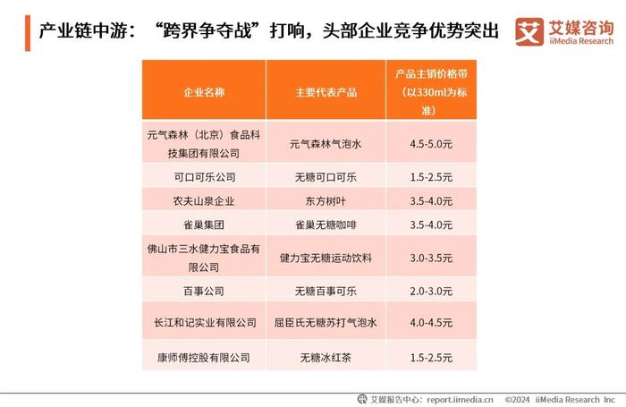 2024全年資料免費大全優(yōu)勢？,2024全年免費資料全面解析與優(yōu)勢