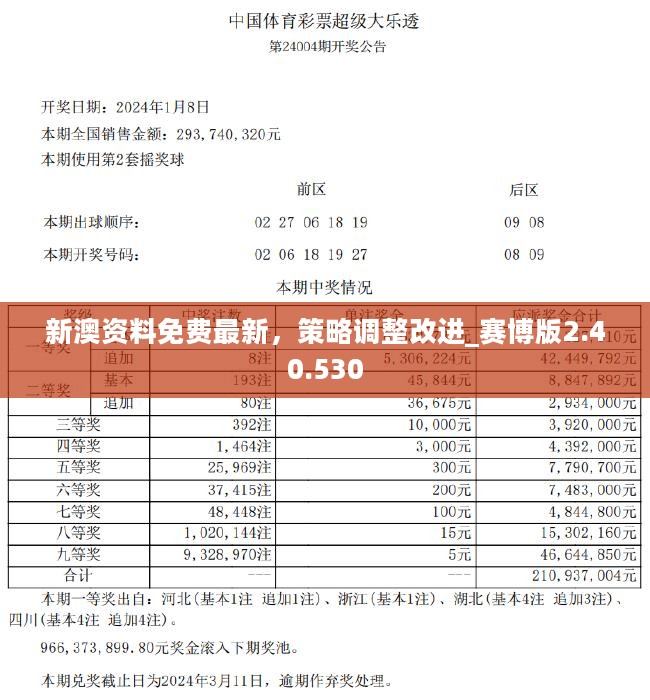 2025新澳好彩免費(fèi)資料查詢最新／2025年新澳彩訊最新免費(fèi)查詢指南