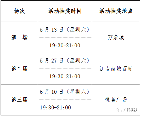 2025澳門天天六開彩查詢／2025年澳門每日六開彩結(jié)果查詢