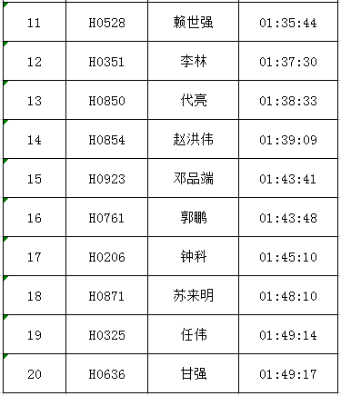 6y7y開(kāi)獎(jiǎng)今晚結(jié)果公布／今晚揭曉6y7y彩票開(kāi)獎(jiǎng)結(jié)果