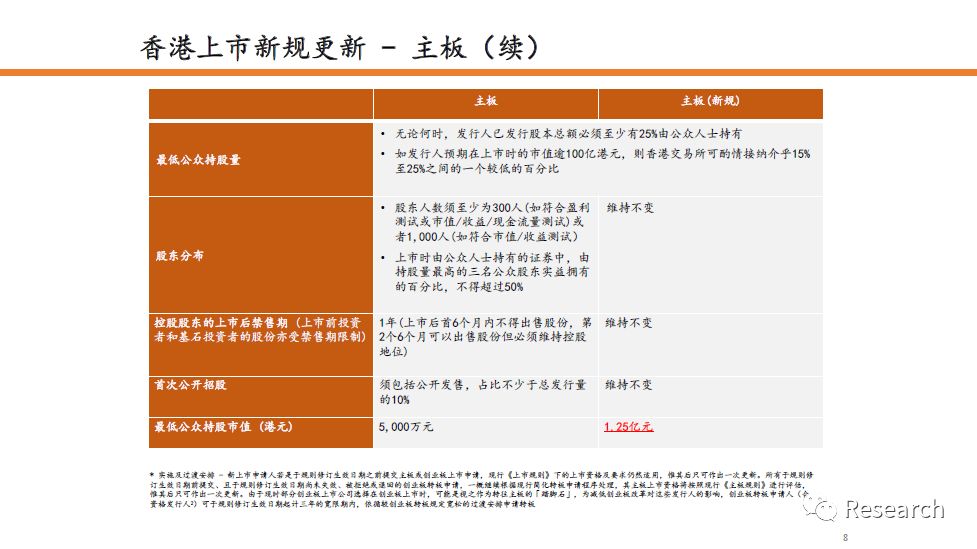 2025香港最準(zhǔn)最快資料／2025年香港最精準(zhǔn)迅速的信息