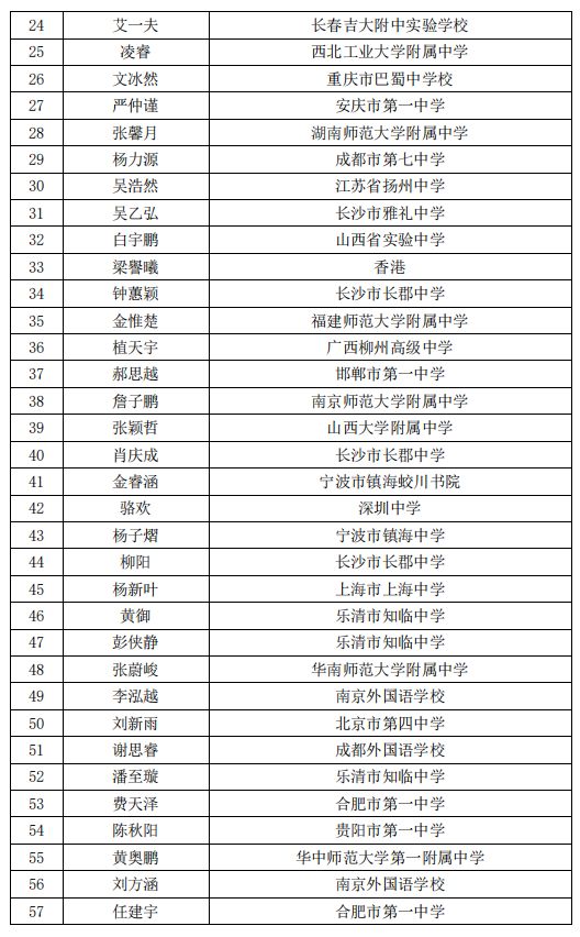 2025年澳門今晚開碼料,2025年澳門最新開獎(jiǎng)信息揭曉