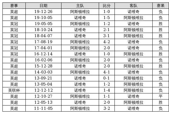 2024新奧歷史開獎(jiǎng)記錄28期,2024新奧28期歷史開獎(jiǎng)數(shù)據(jù)回顧