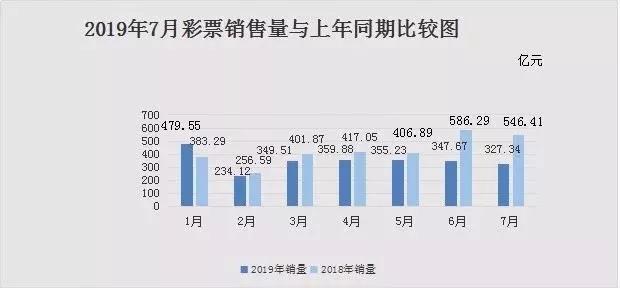 2025年天天彩精準(zhǔn)資料／2025年精準(zhǔn)預(yù)測(cè)天天彩數(shù)據(jù)