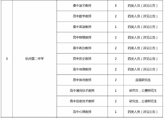 開化縣小學(xué)最新招聘信息及其相關(guān)內(nèi)容探討，開化縣小學(xué)最新招聘信息及相關(guān)內(nèi)容深度探討