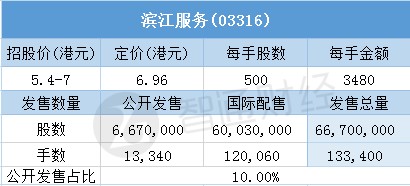 最準一肖100%最準的資料／最精準的一手資料，百分之百可靠