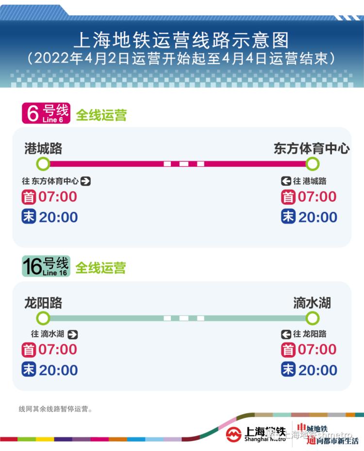 浦南鎮(zhèn)最新交通新聞，浦南鎮(zhèn)最新交通動態(tài)報道