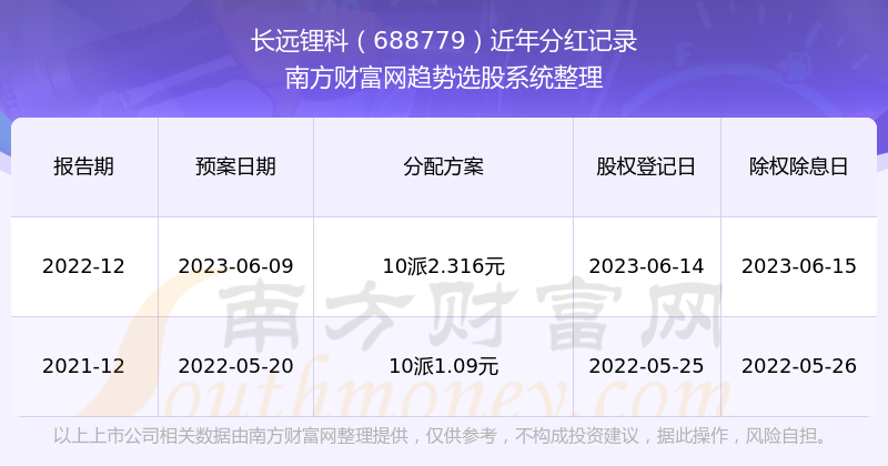 2025年新奧歷史記錄,2025年新奧歷史記錄：輝煌與挑戰(zhàn)并存的時(shí)代