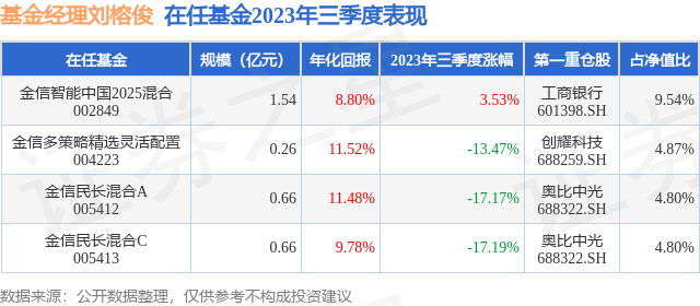 2025澳門特馬今晚開獎(jiǎng)53期,2025澳門特馬第53期今晚開獎(jiǎng)全程直播分析