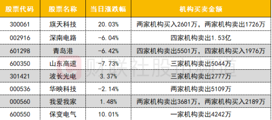 澳門一碼一肖100準嗎／深入分析：澳門一碼一肖的準確性有多高？