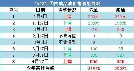 2025澳門特馬今晚開什么碼／2025年澳門特馬今晚揭曉號碼