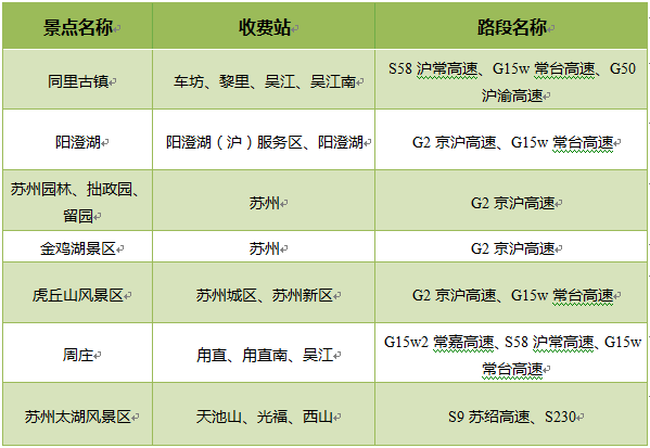 2025年天天彩精準(zhǔn)資料／2025年天天彩精準(zhǔn)預(yù)測指南