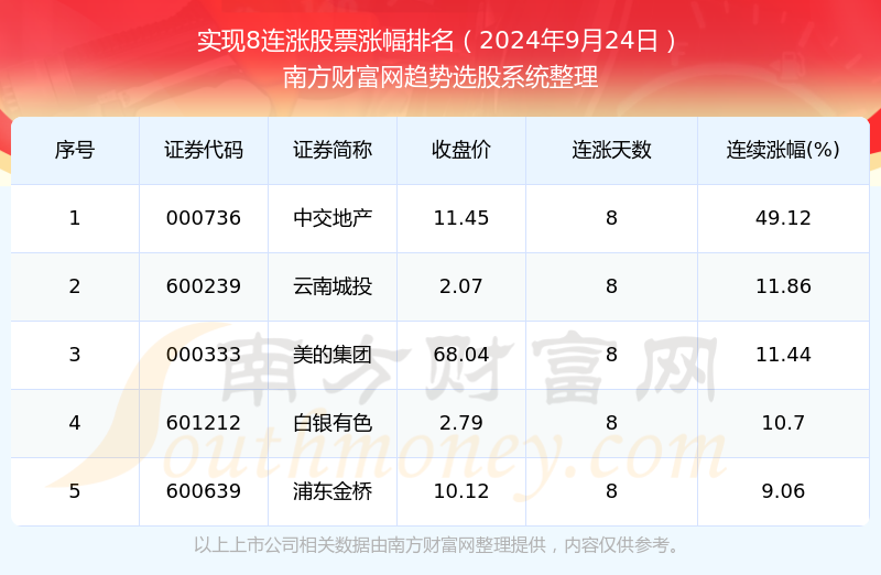 月影迷離 第3頁(yè)