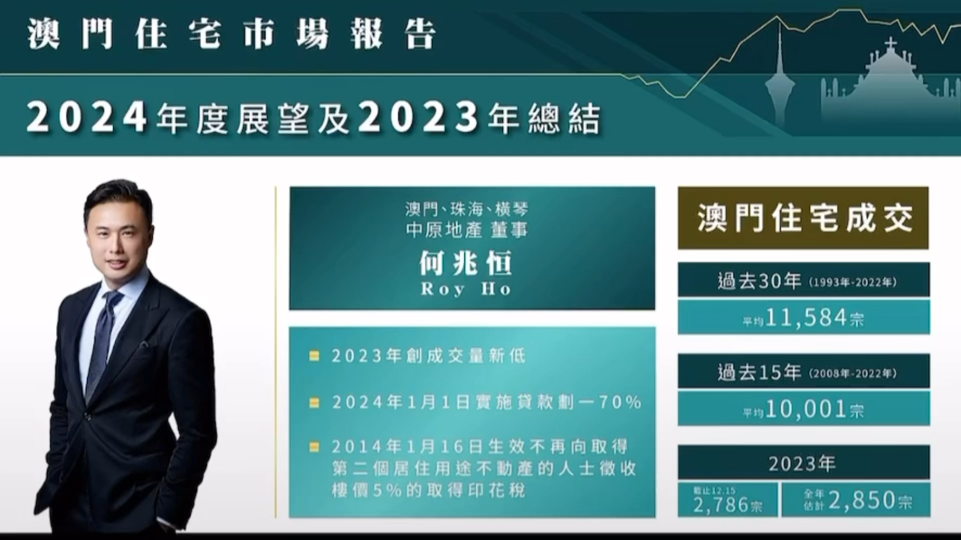 2025澳門精準(zhǔn)傳真／2025年澳門精準(zhǔn)傳真：解讀未來經(jīng)濟(jì)發(fā)展新趨勢