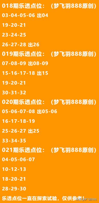 二四六天天開獎免費資料文字大全／2023年二四六天天開獎免費資料文字大全解析與數(shù)據(jù)更新